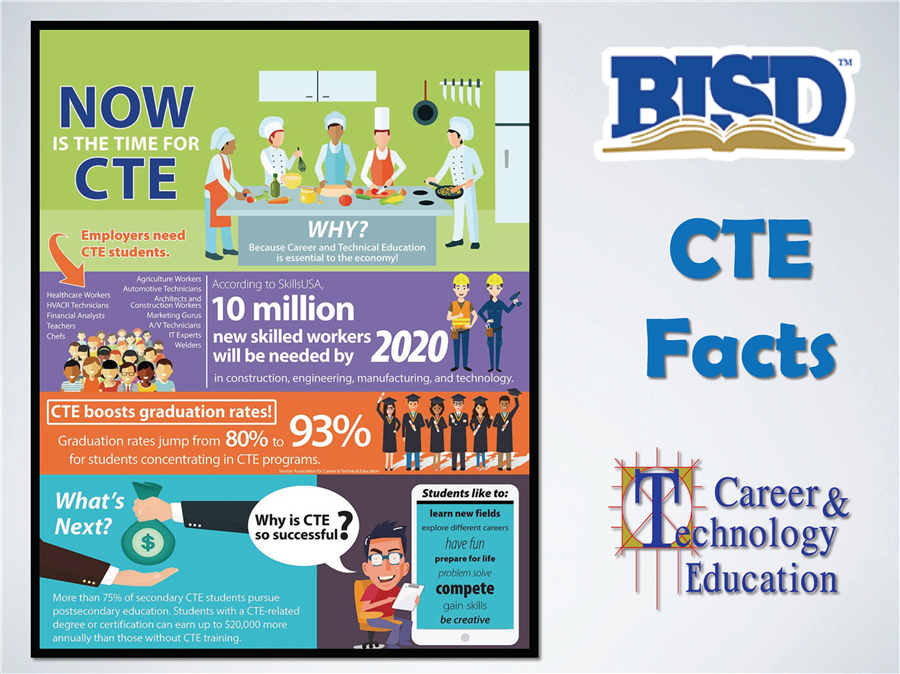 CTE Fun Fact Infographic 1 
